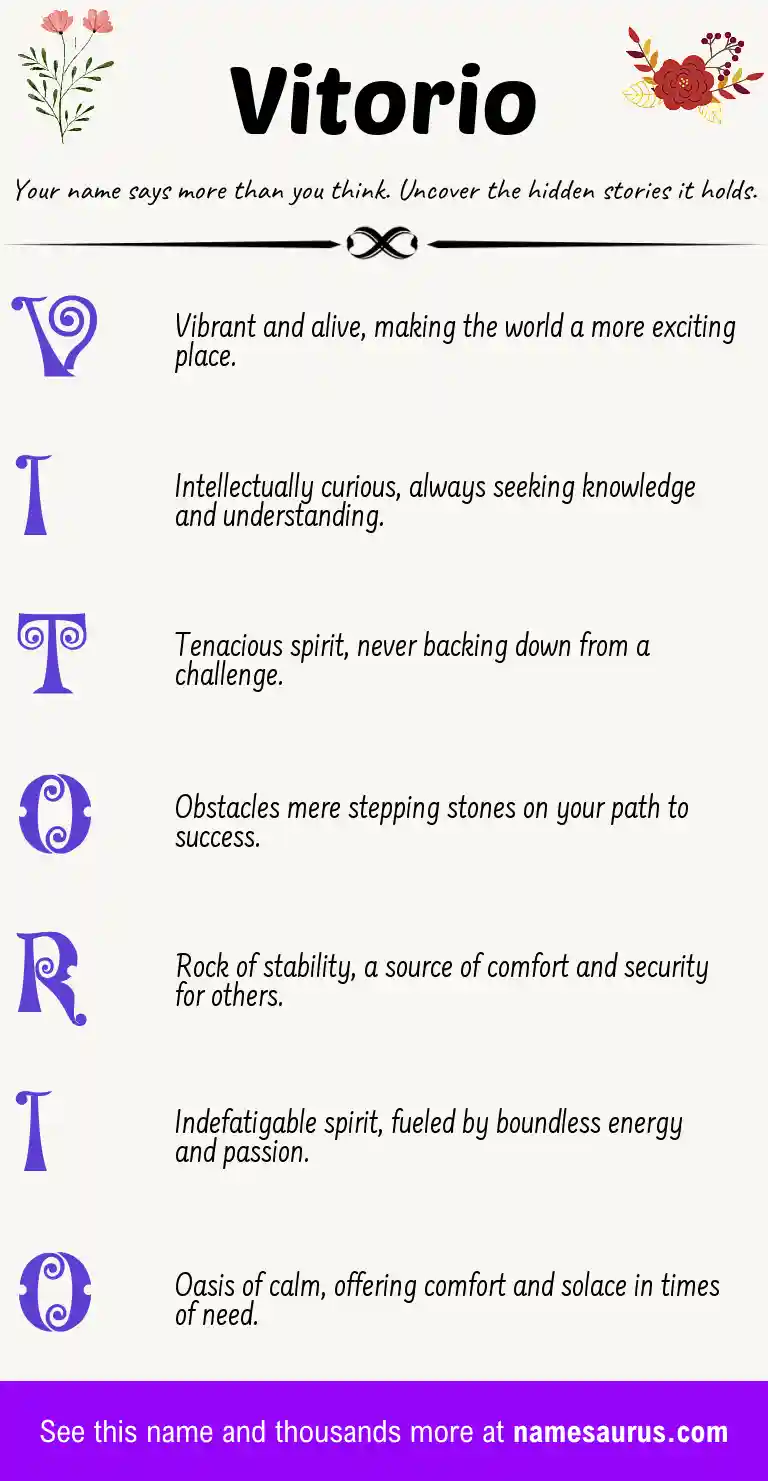 Acrostic poem about Vitorio.