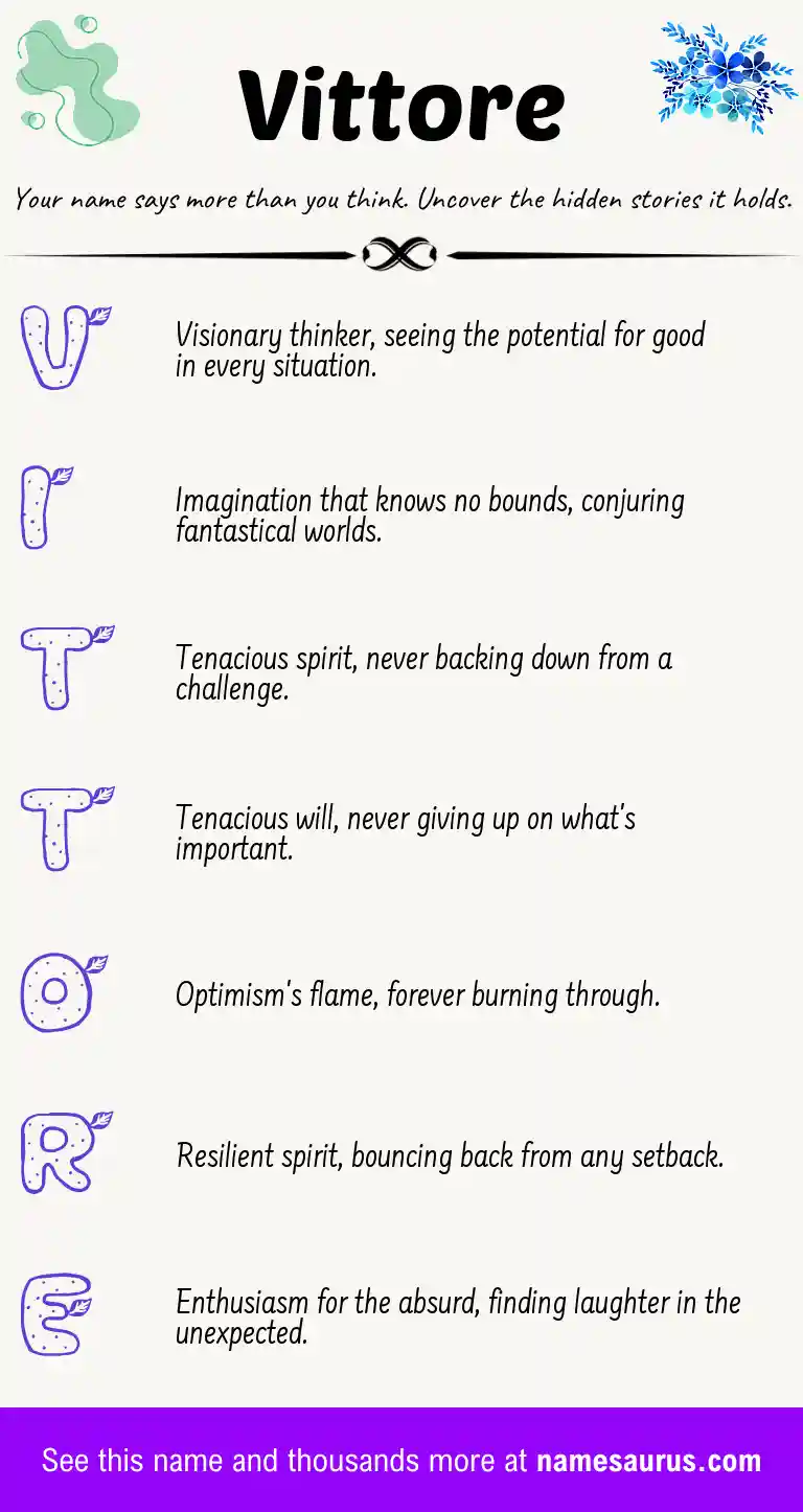 Acrostic poem about Vittore.