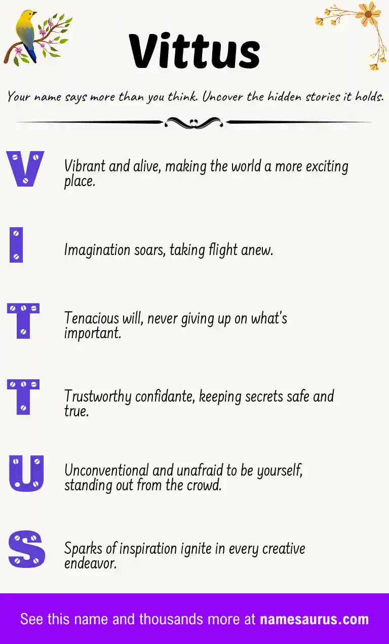 Acrostic poem about Vittus.