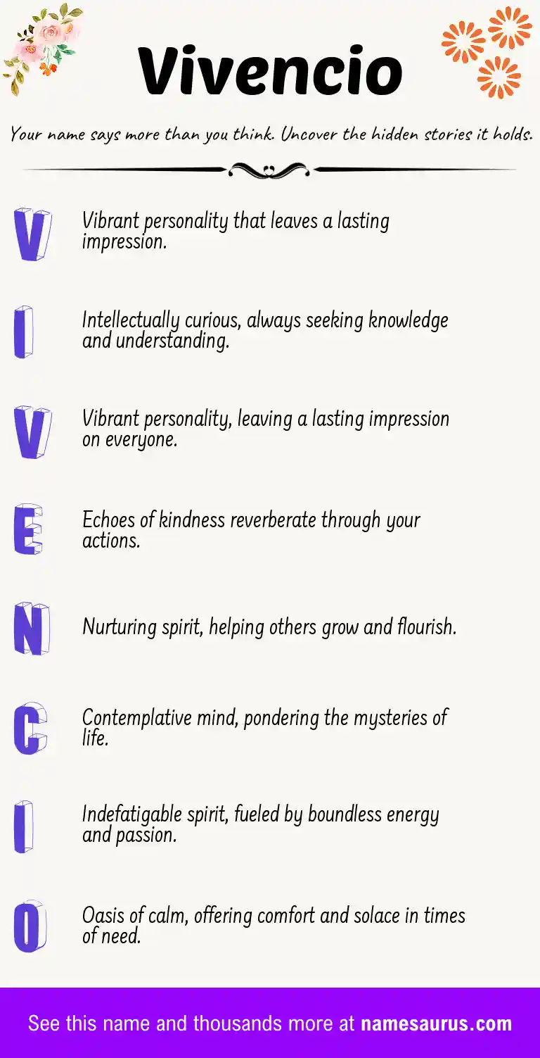 Acrostic poem about Vivencio.