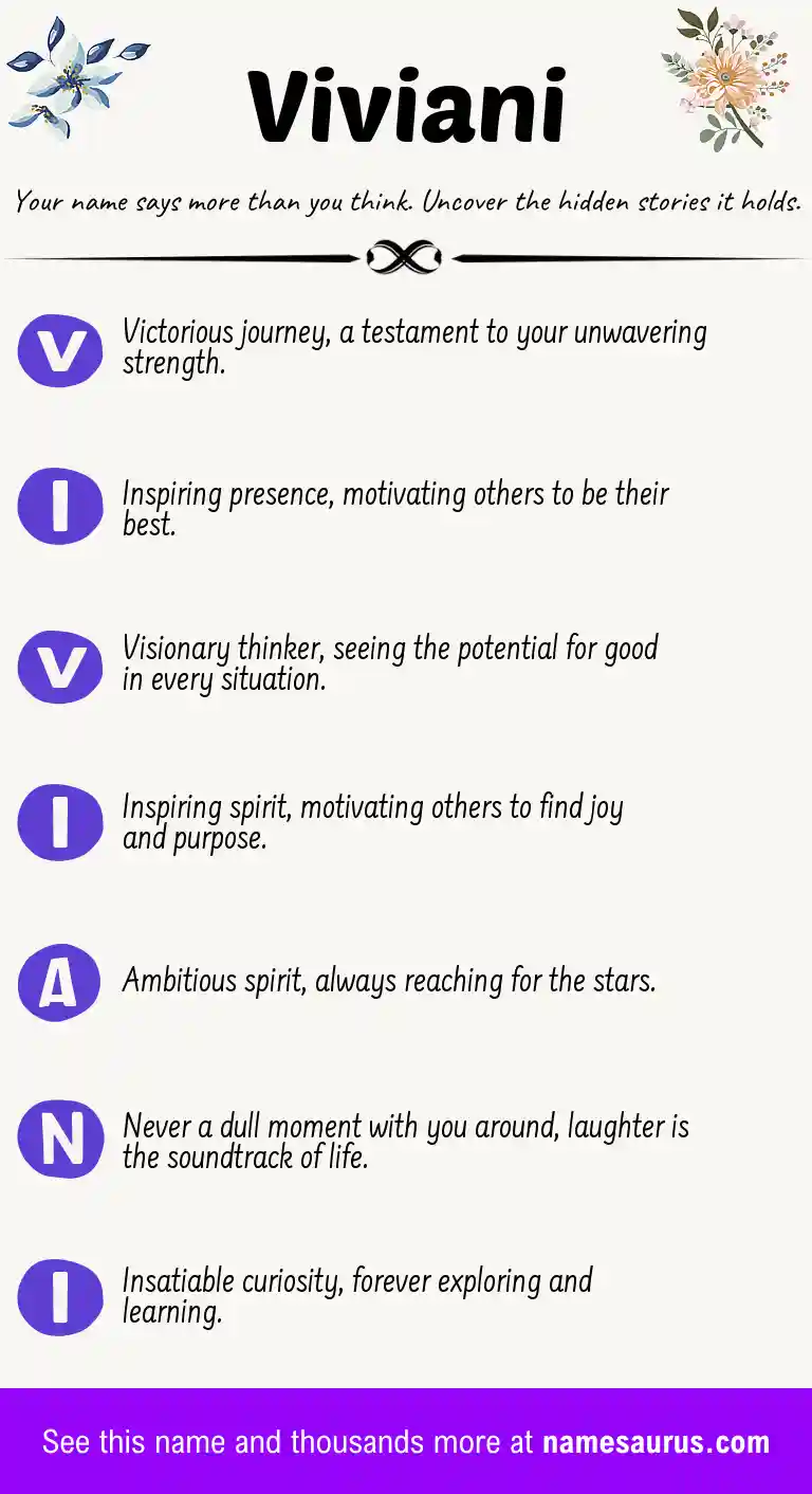 Acrostic poem about Viviani.