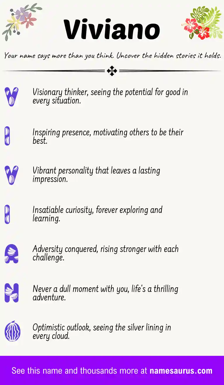Acrostic poem about Viviano.