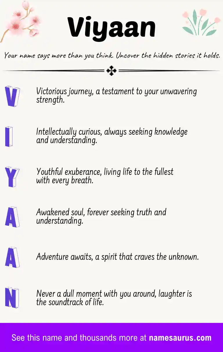 Acrostic poem about Viyaan.