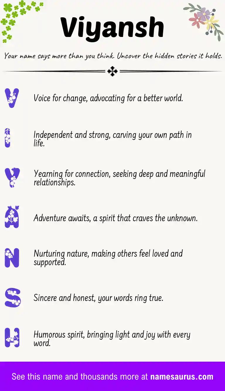 Acrostic poem about Viyansh.