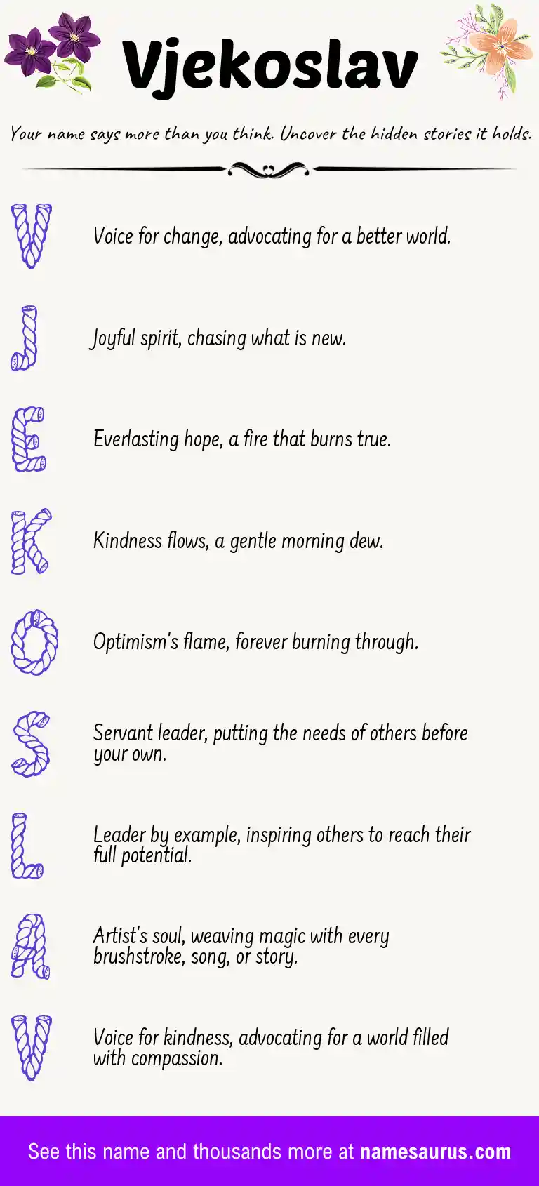 Acrostic poem about Vjekoslav.