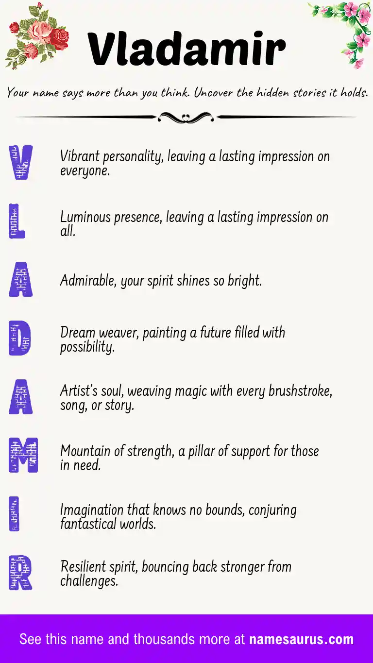 Acrostic poem about Vladamir.