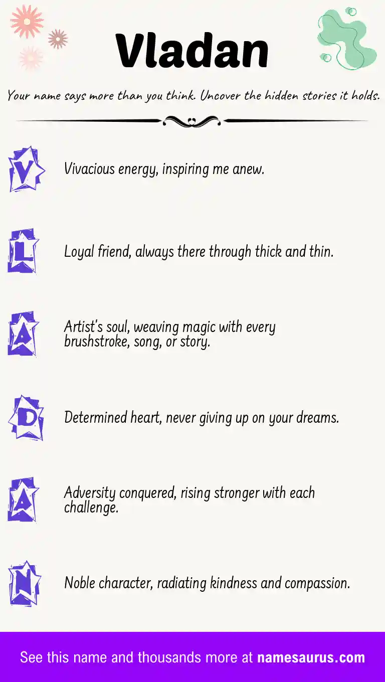Acrostic poem about Vladan.