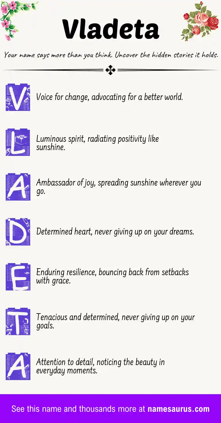 Acrostic poem about Vladeta.