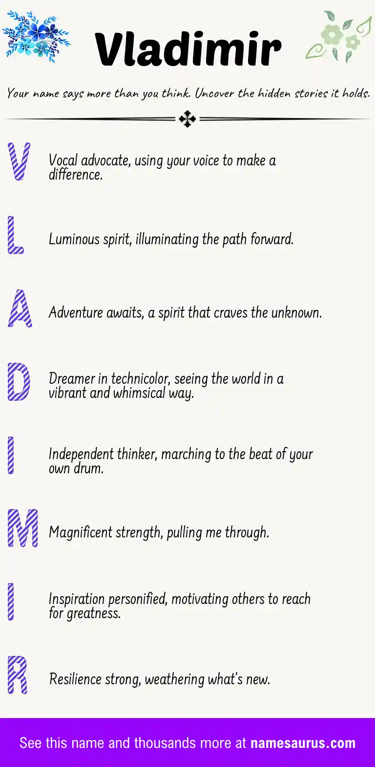 Acrostic poem about Vladimir.