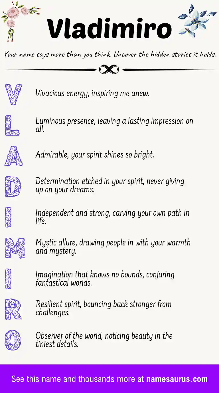 Acrostic poem about Vladimiro.