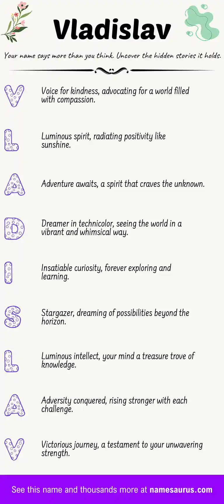 Acrostic poem about Vladislav.
