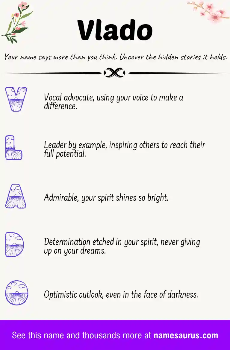 Acrostic poem about Vlado.