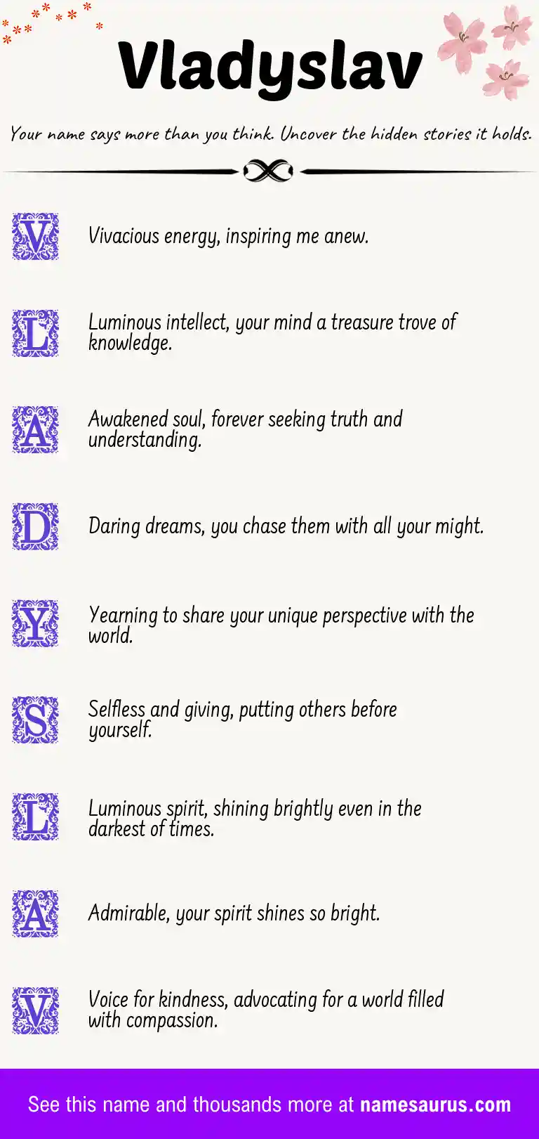 Acrostic poem about Vladyslav.