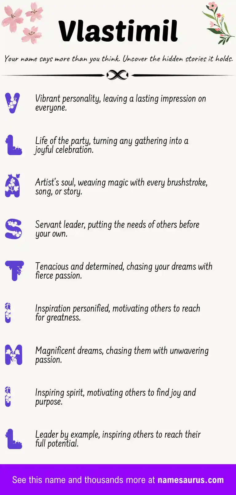 Acrostic poem about Vlastimil.