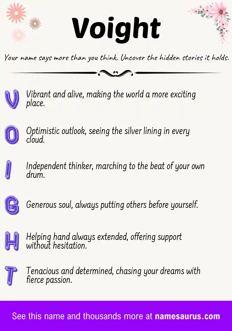 Acrostic poem about Voight.