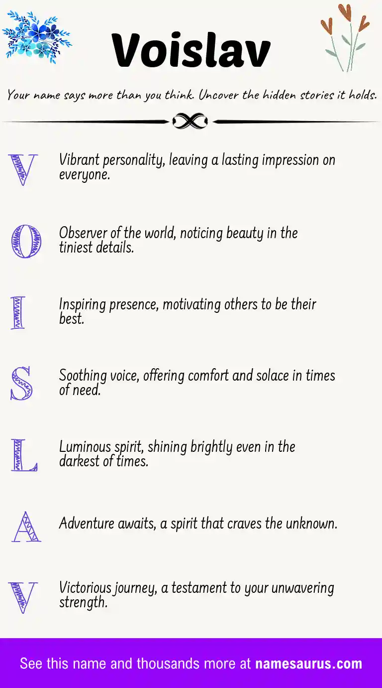 Acrostic poem about Voislav.