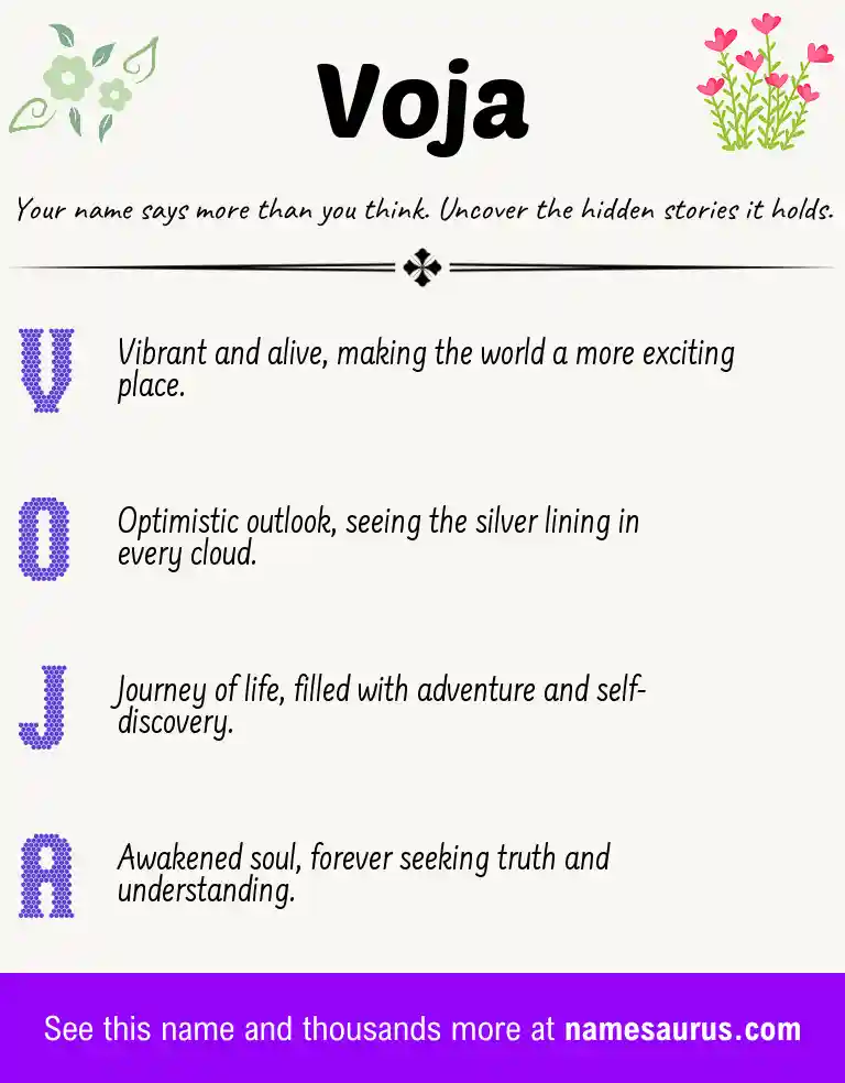 Acrostic poem about Voja.