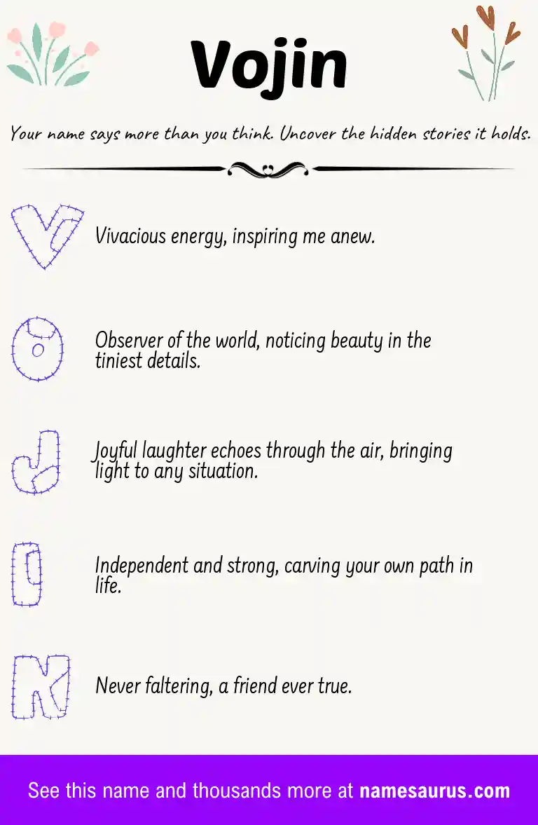 Acrostic poem about Vojin.
