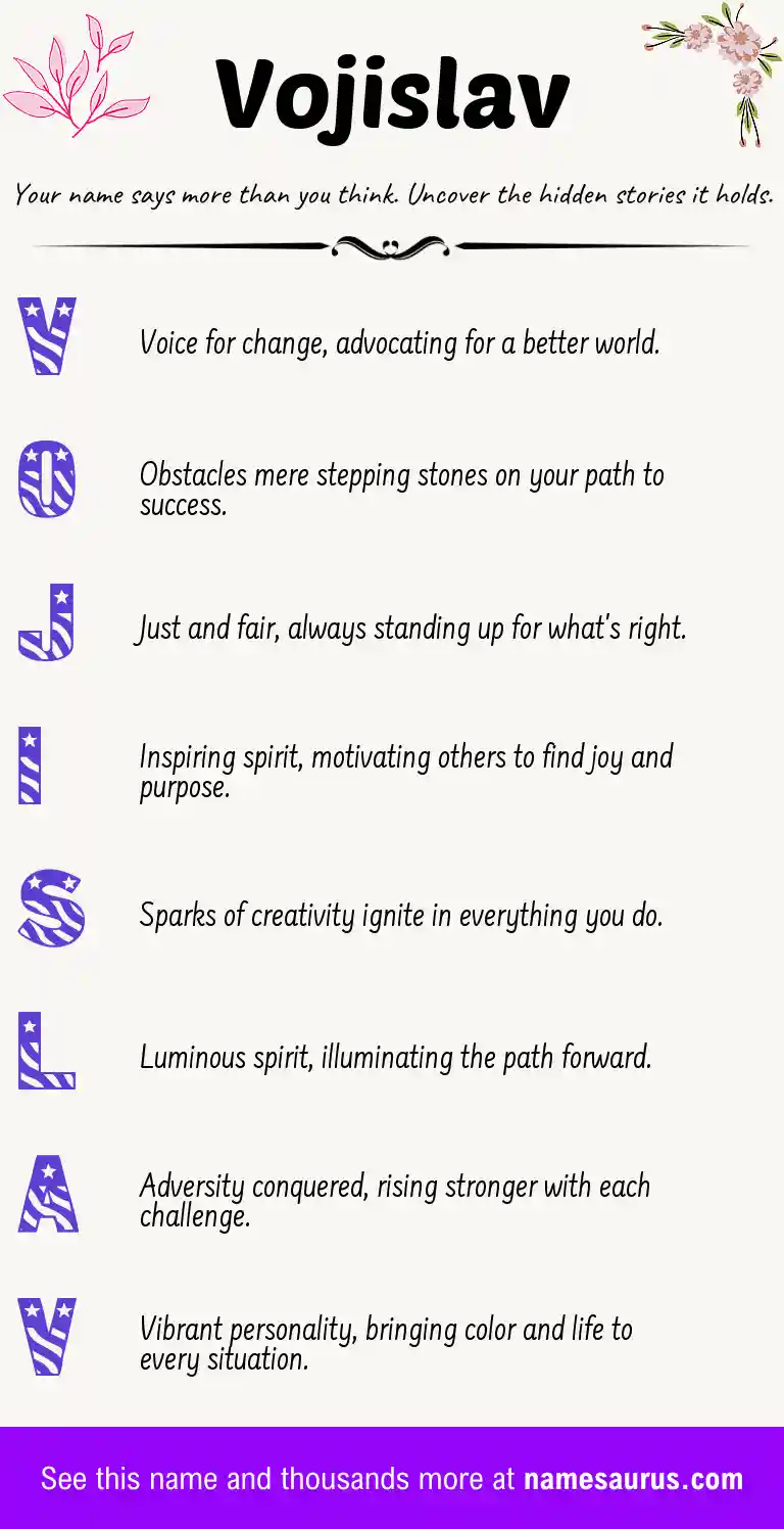 Acrostic poem about Vojislav.