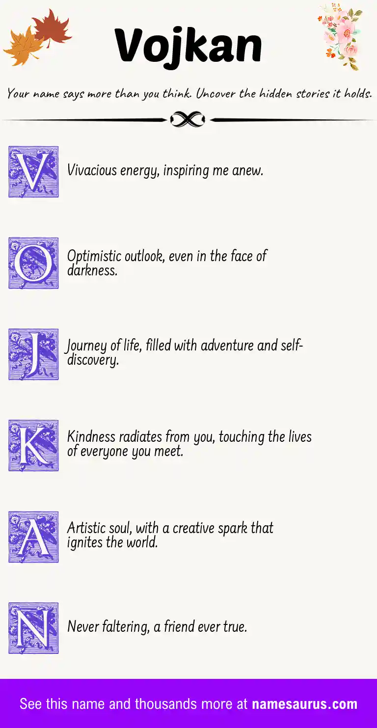 Acrostic poem about Vojkan.