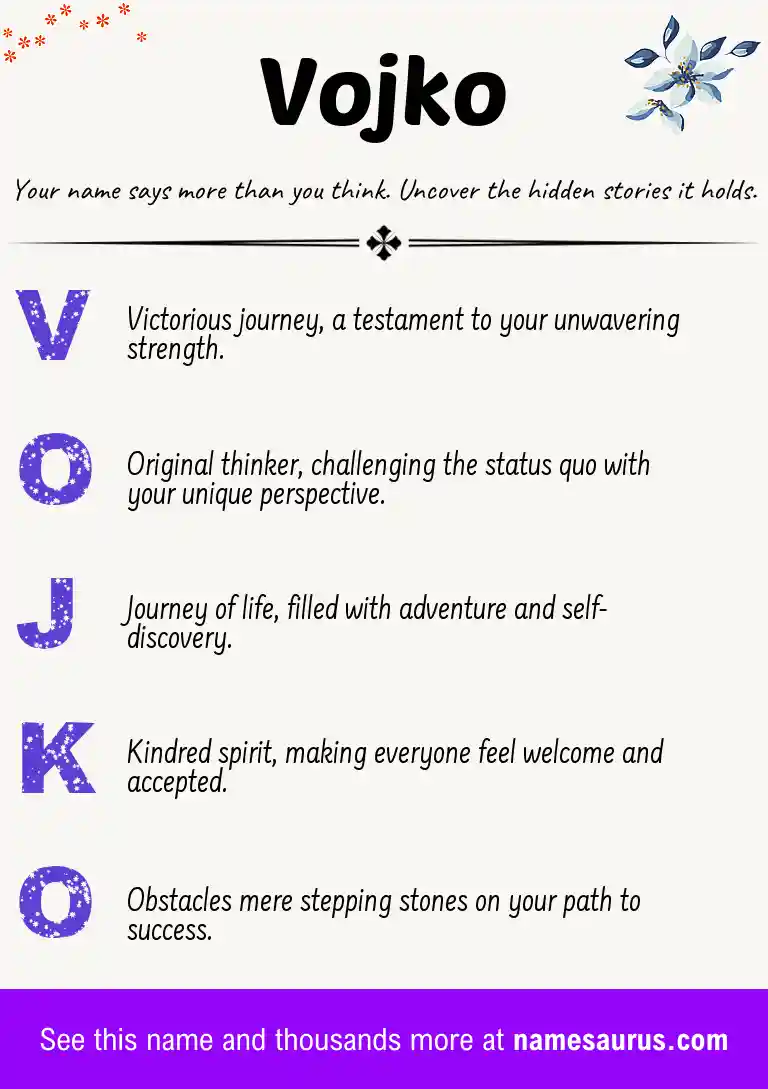 Acrostic poem about Vojko.