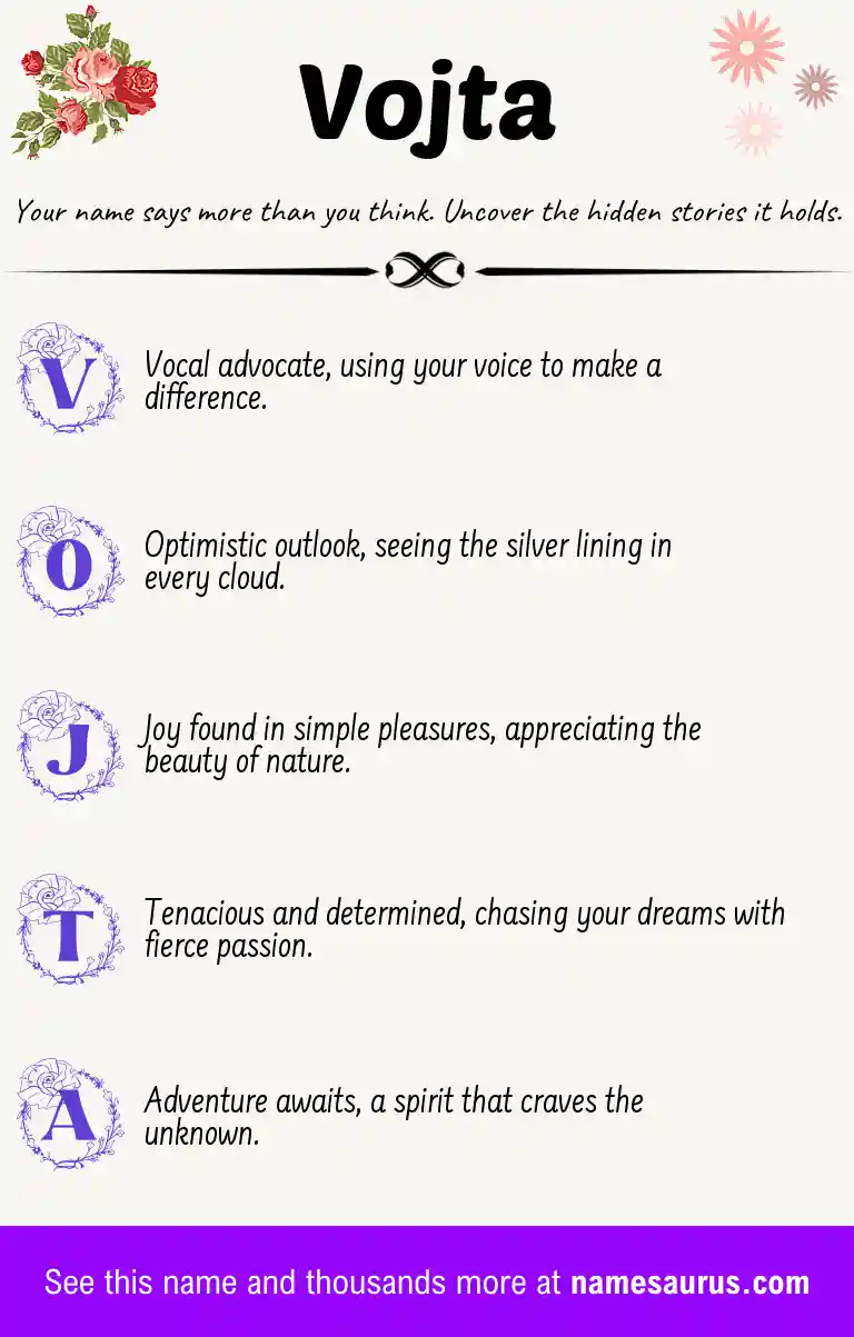 Acrostic poem about Vojta.