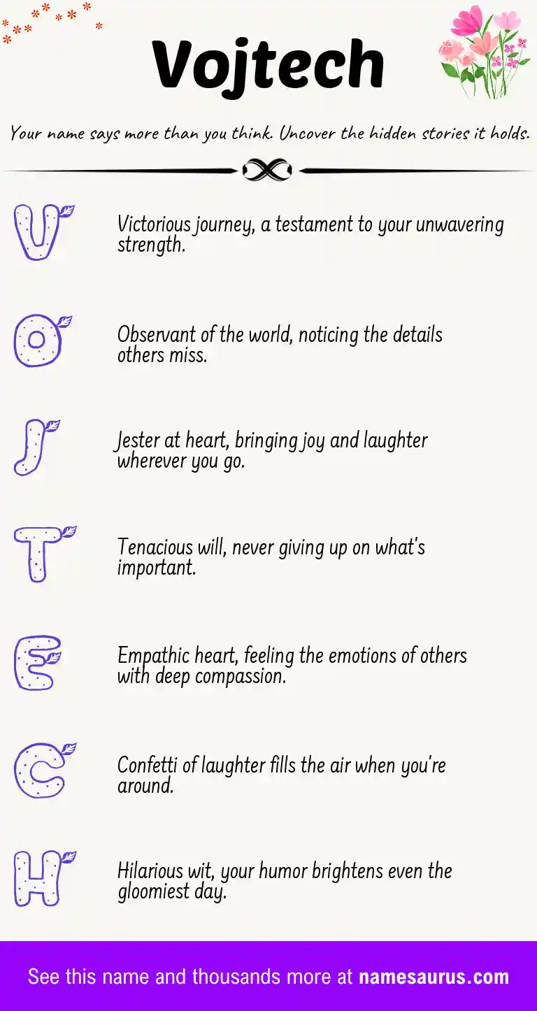 Acrostic poem about Vojtech.