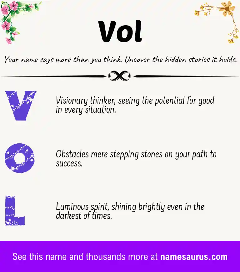Acrostic poem about Vol.