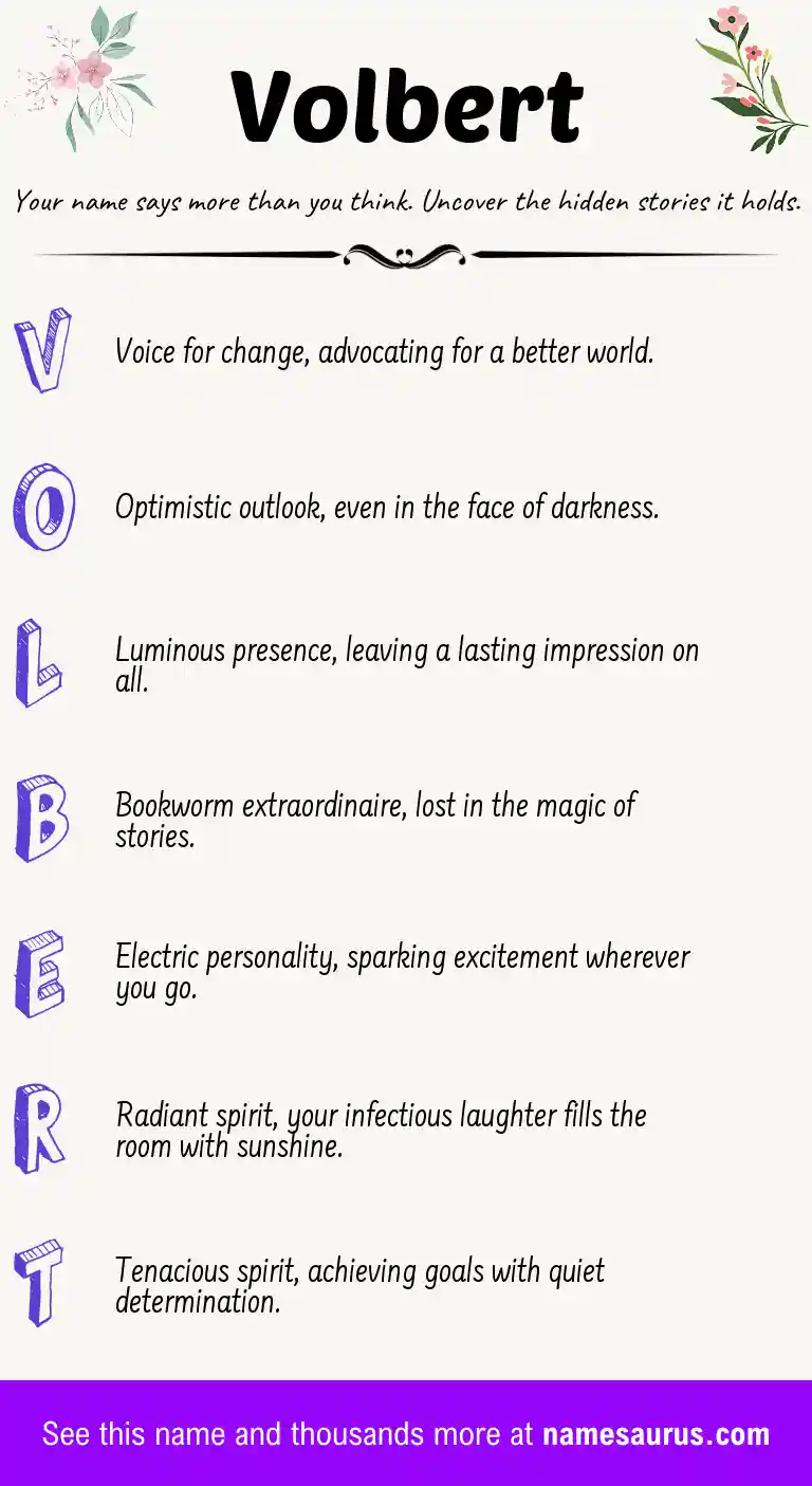 Acrostic poem about Volbert.