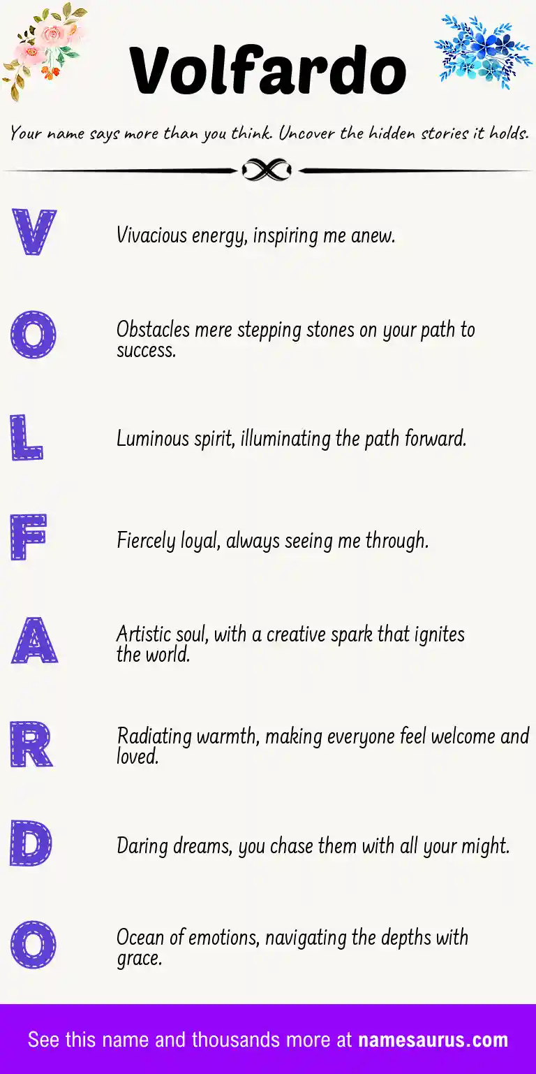 Acrostic poem about Volfardo.