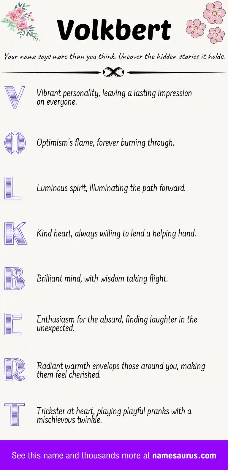 Acrostic poem about Volkbert.
