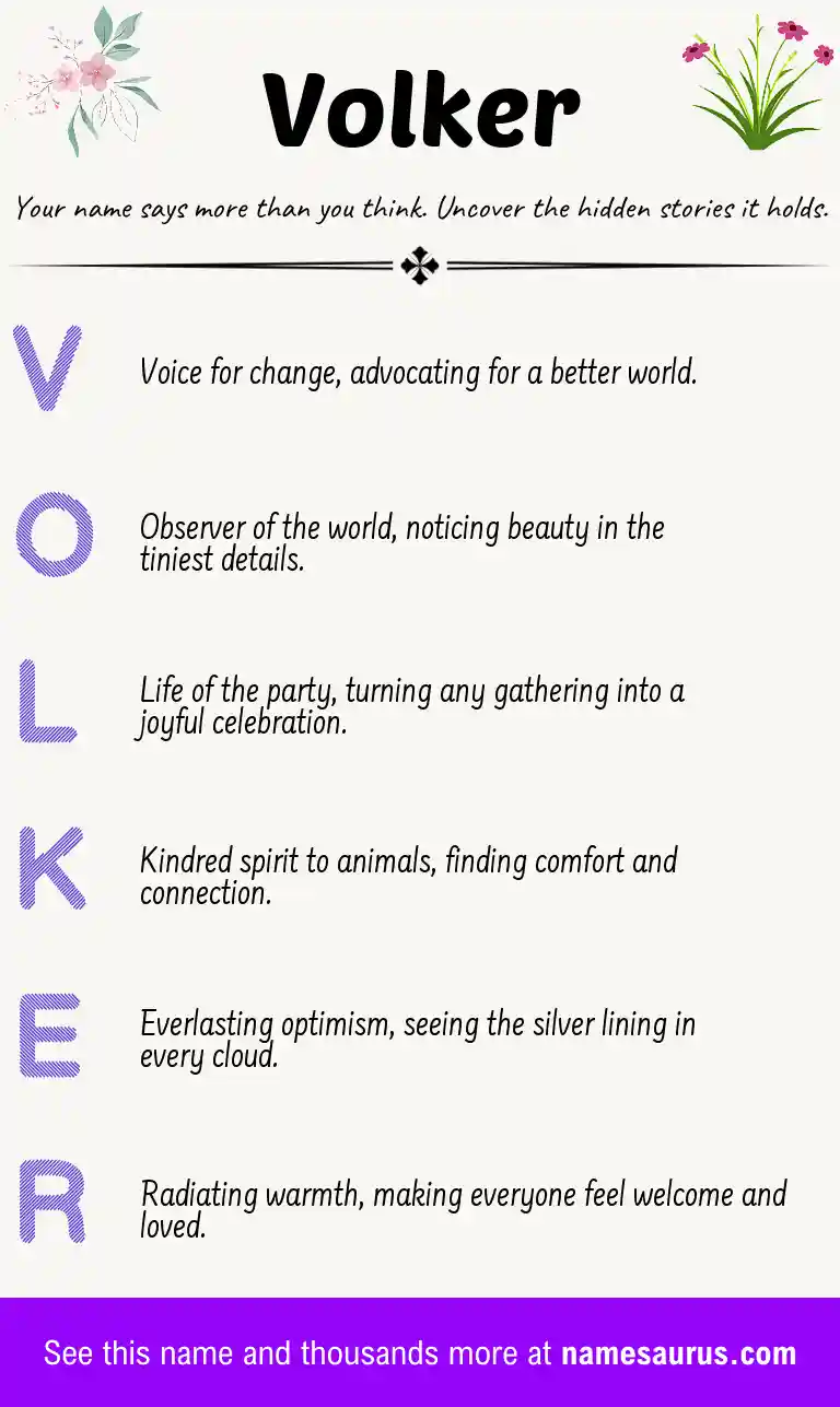 Acrostic poem about Volker.