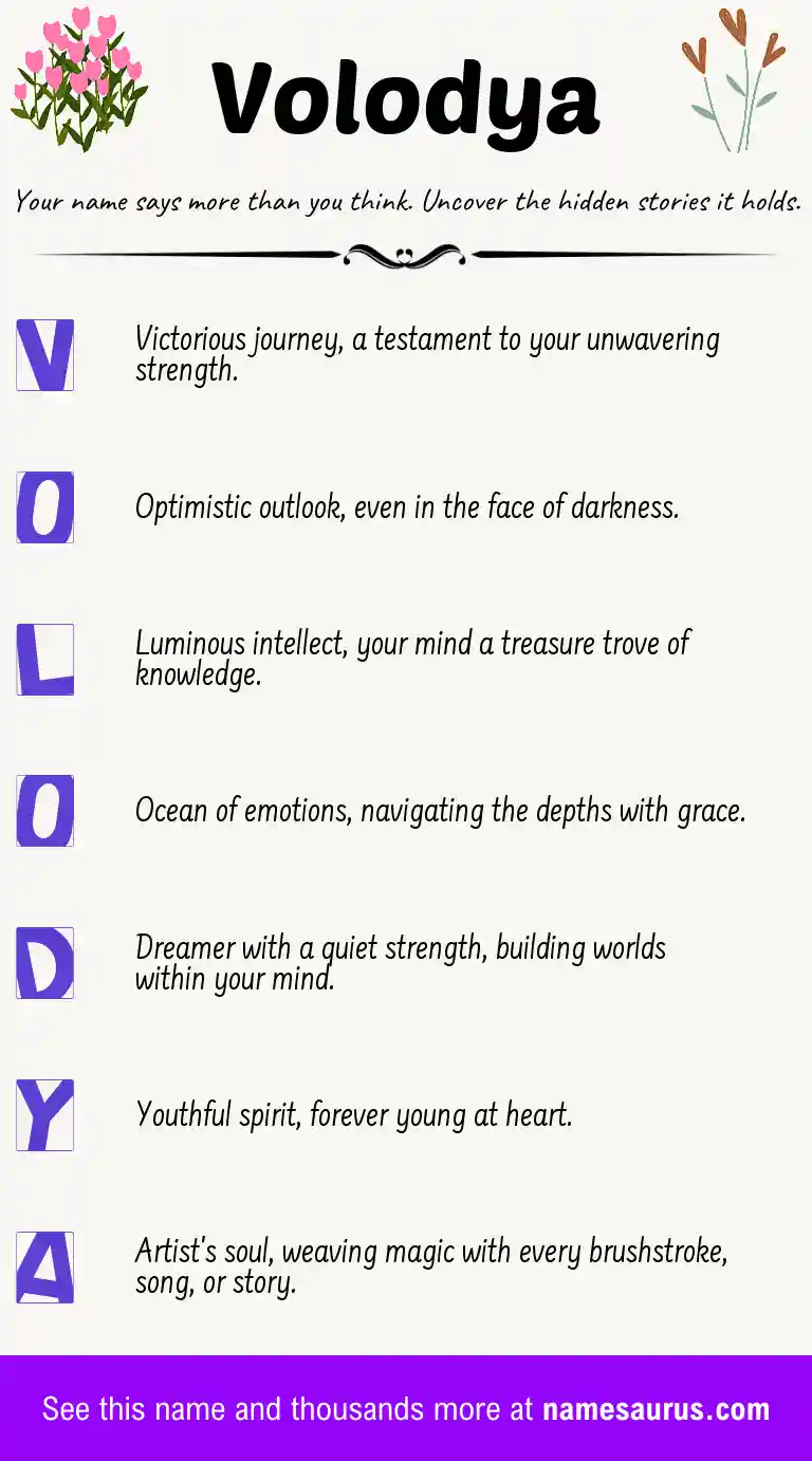 Acrostic poem about Volodya.