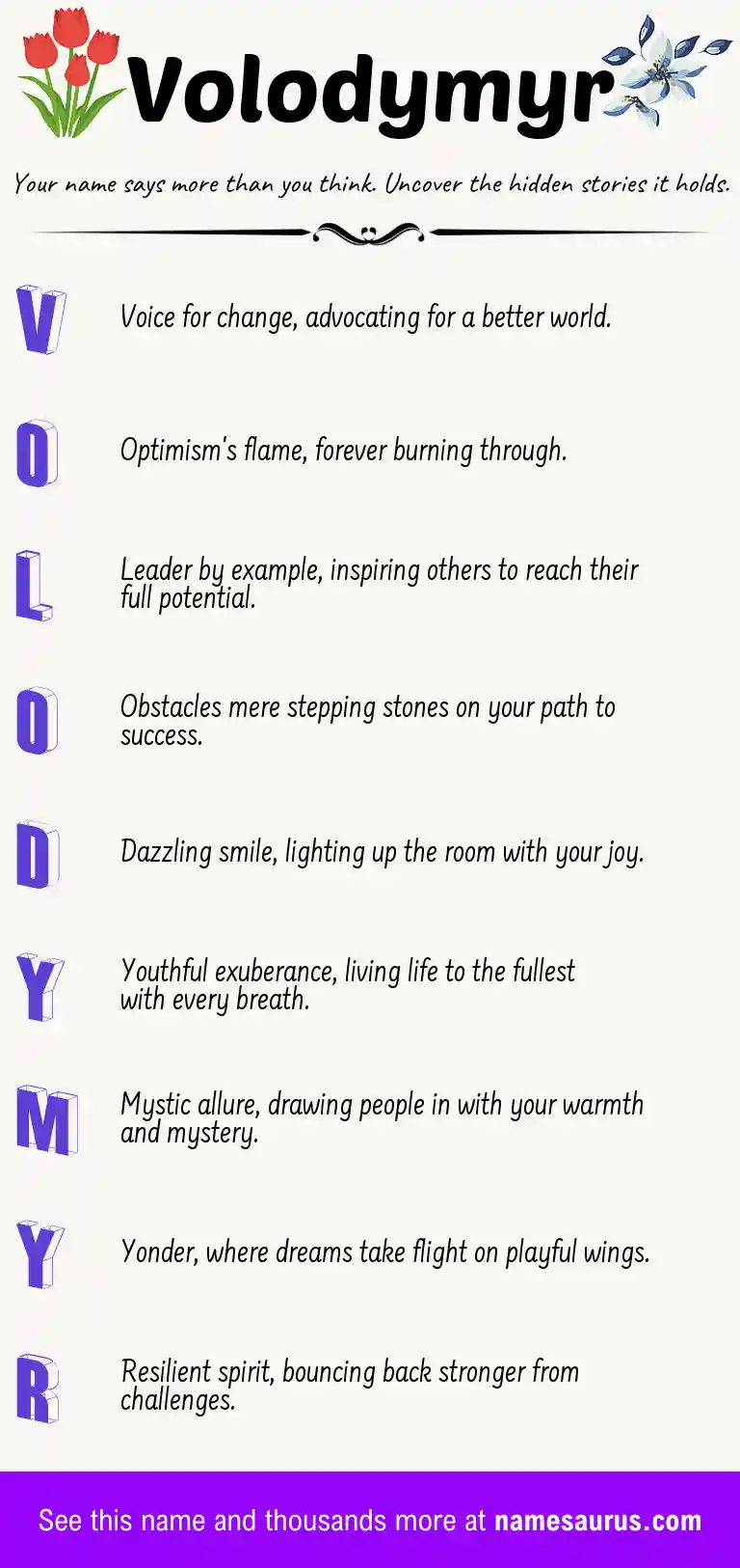 Acrostic poem about Volodymyr.