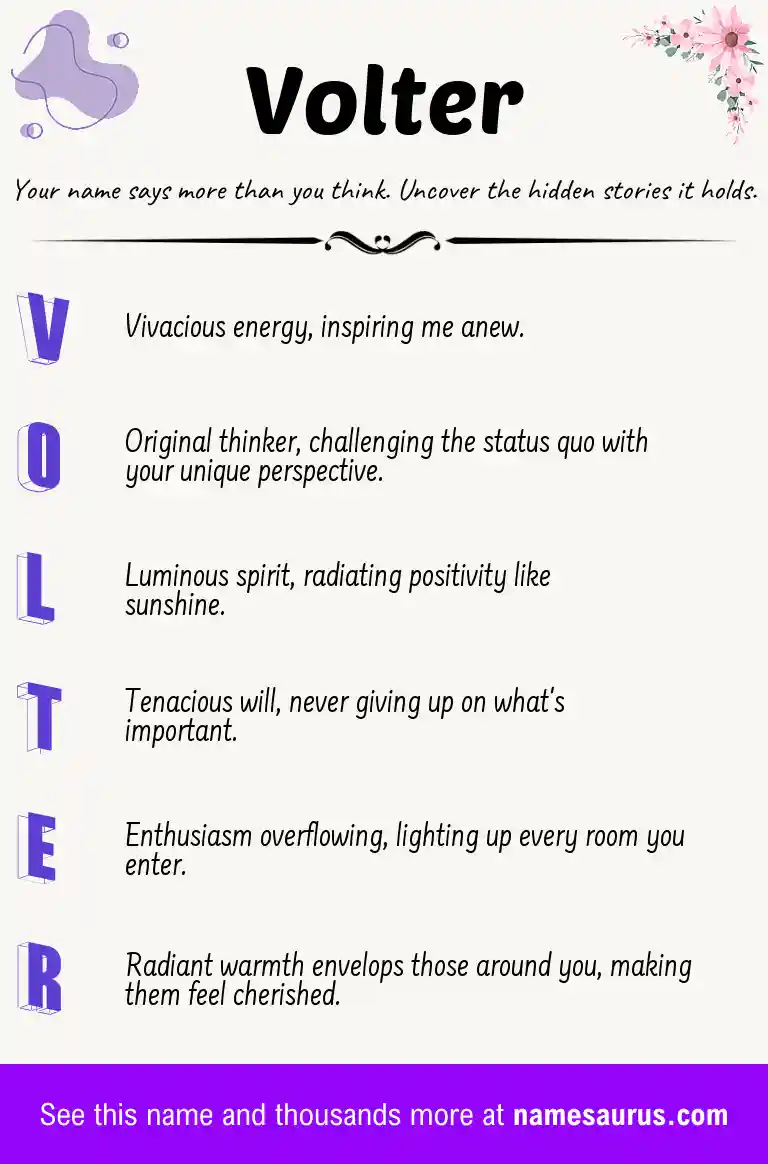 Acrostic poem about Volter.