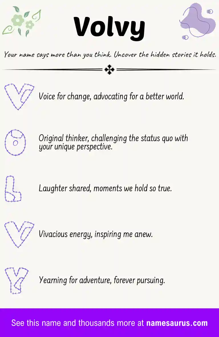 Acrostic poem about Volvy.