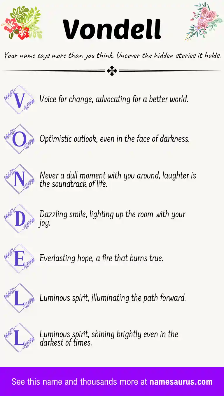 Acrostic poem about Vondell.