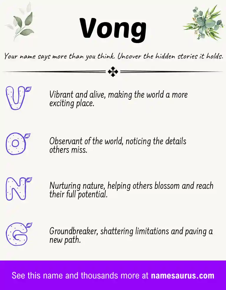 Acrostic poem about Vong.