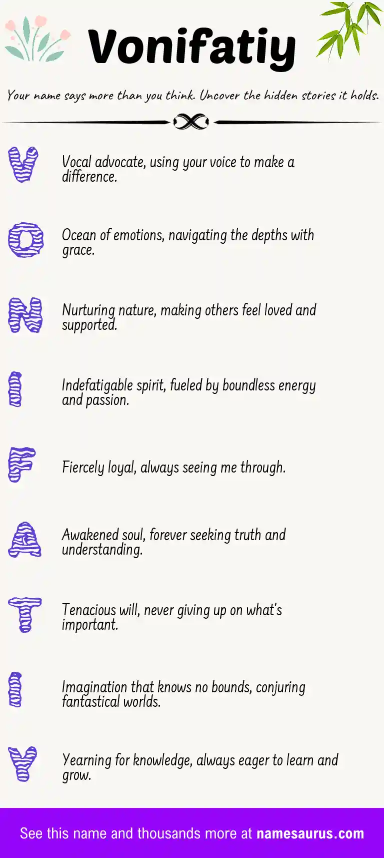 Acrostic poem about Vonifatiy.