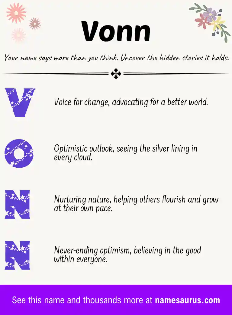 Acrostic poem about Vonn.