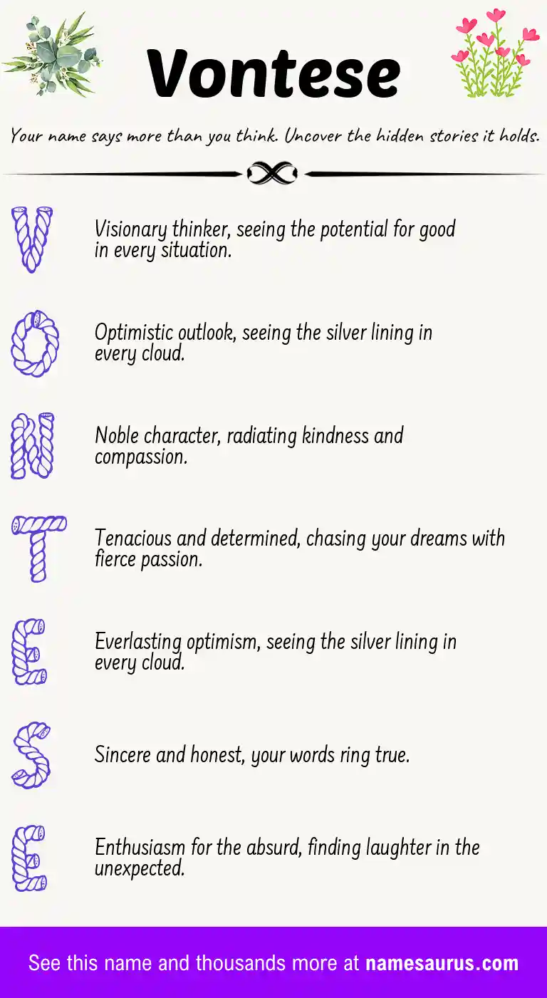 Acrostic poem about Vontese.