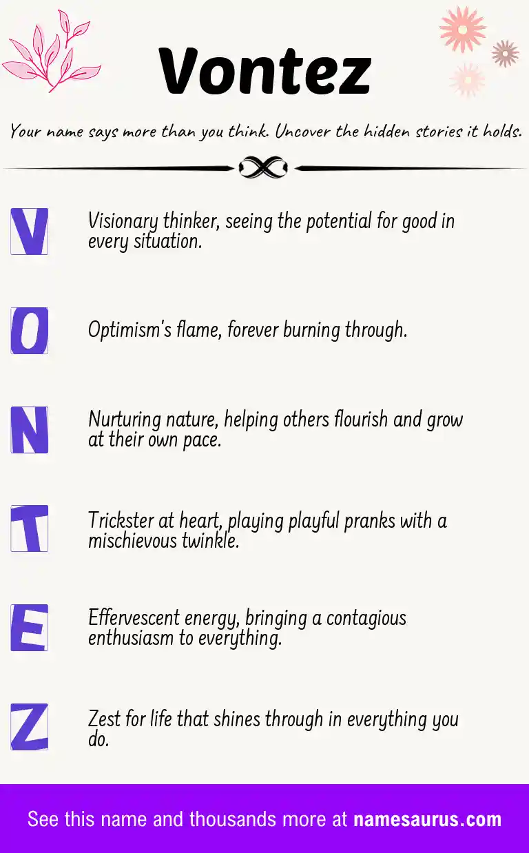 Acrostic poem about Vontez.