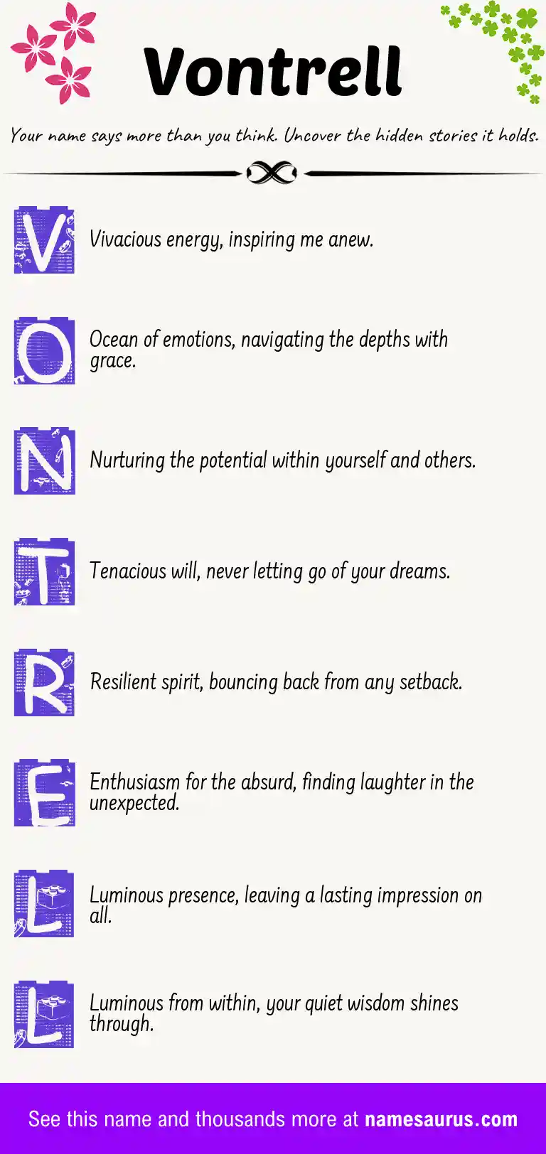 Acrostic poem about Vontrell.