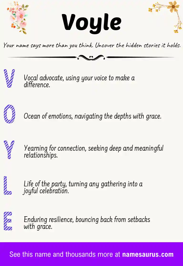 Acrostic poem about Voyle.