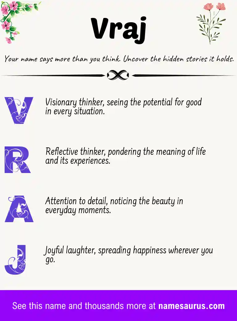 Acrostic poem about Vraj.