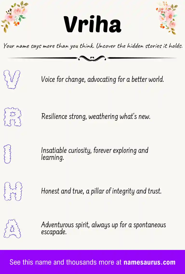Acrostic poem about Vriha.
