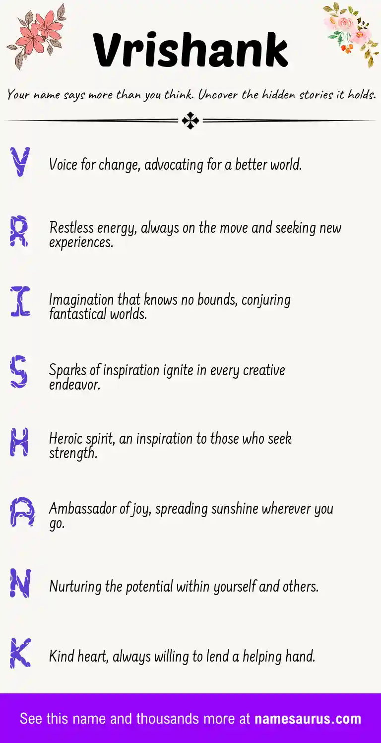 Acrostic poem about Vrishank.