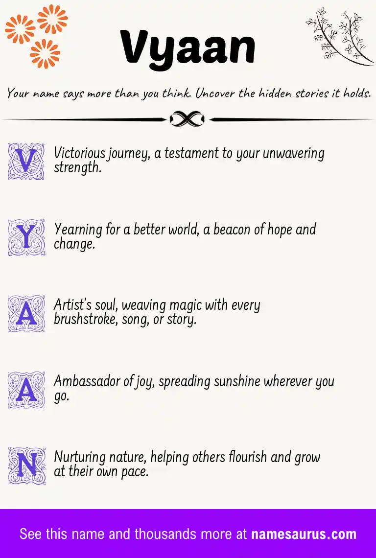 Acrostic poem about Vyaan.