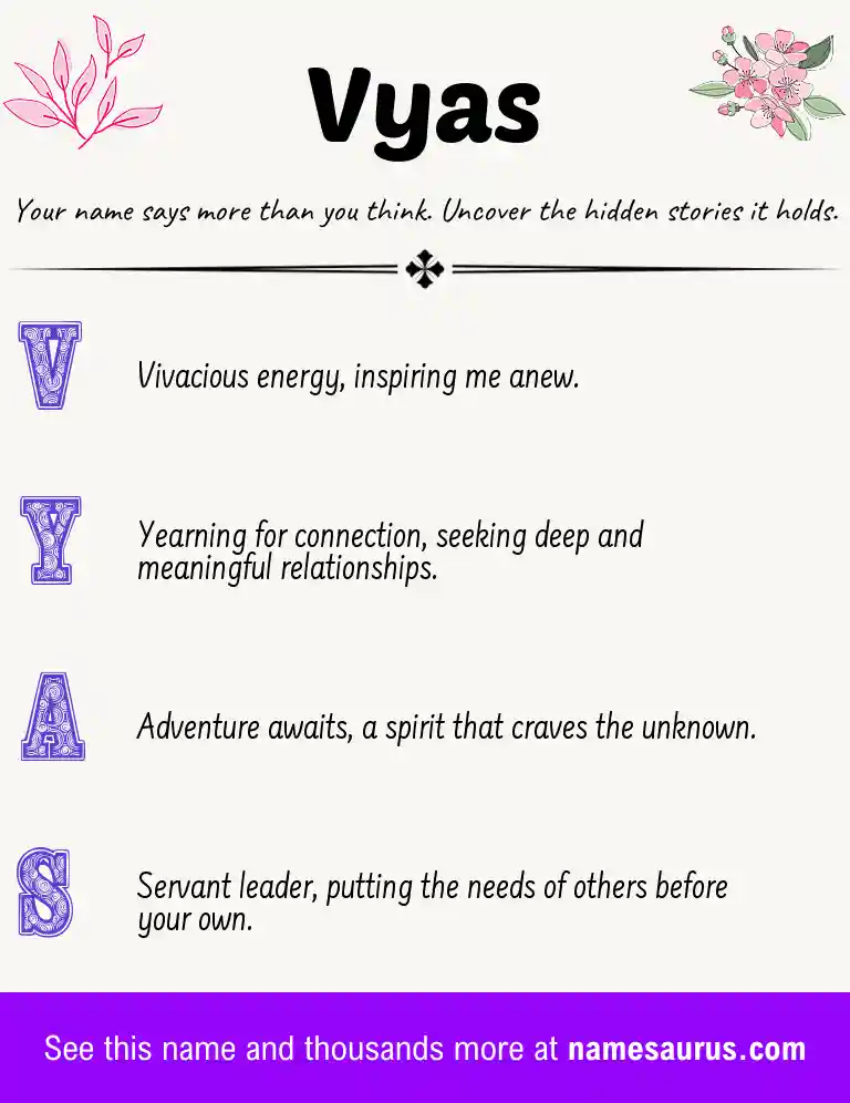 Acrostic poem about Vyas.