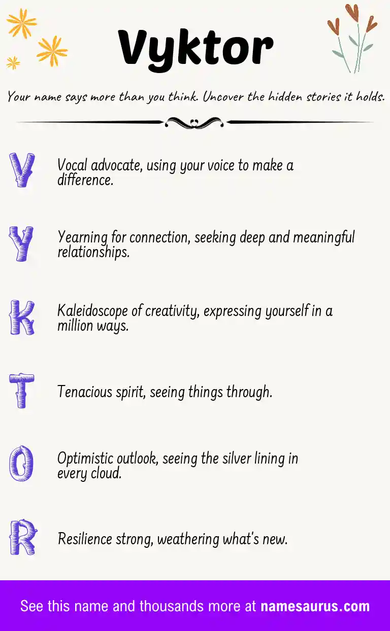 Acrostic poem about Vyktor.